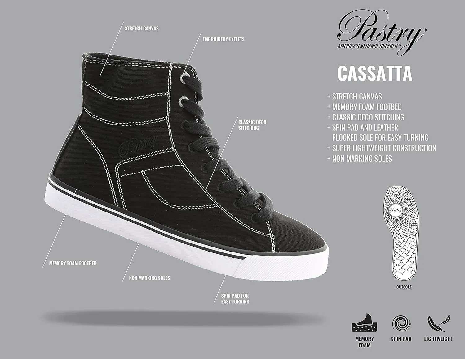 Pastry Unisex High-Top Fashion Sneakers  Cassatta Style