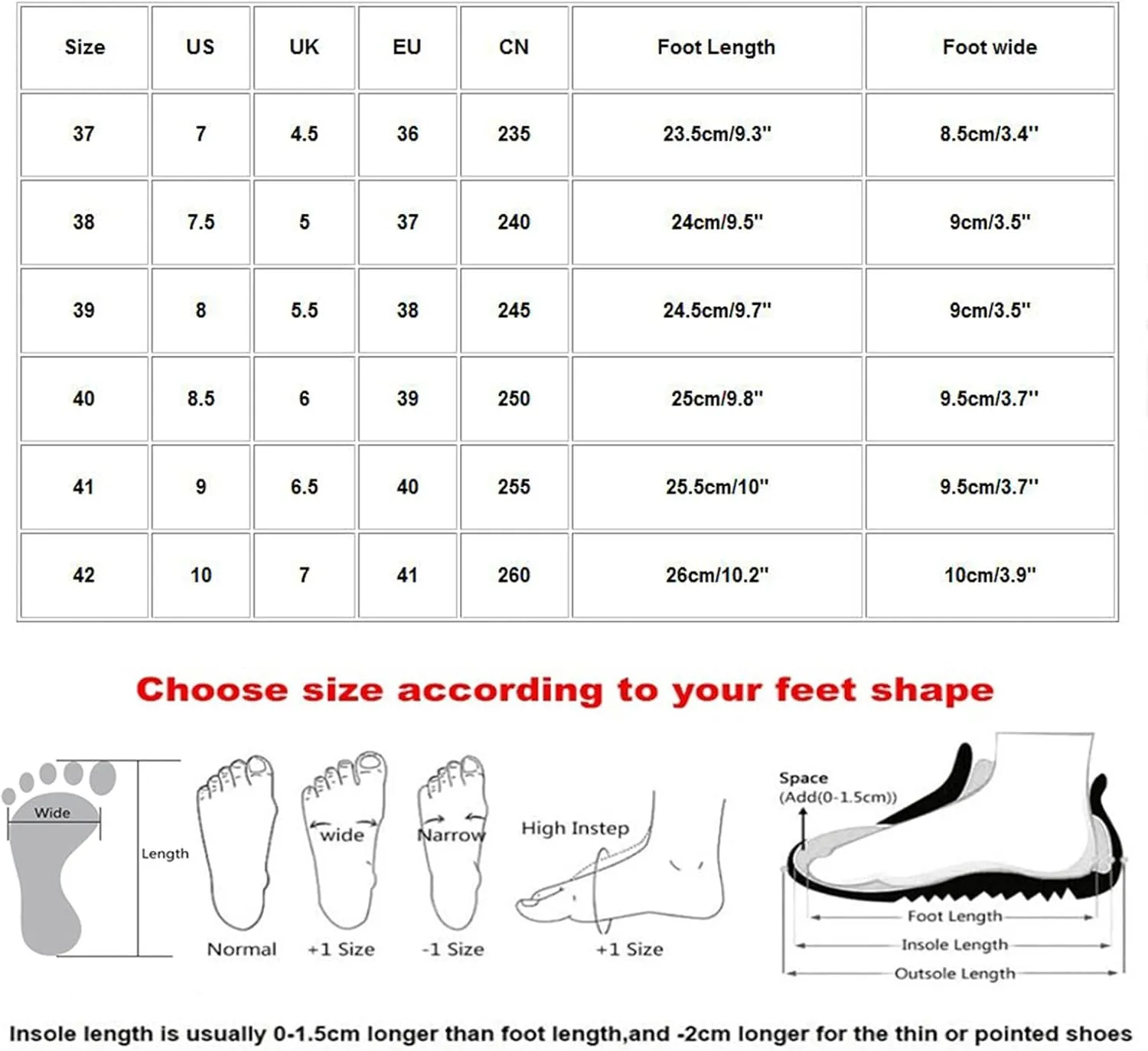 Womens Breathable Mesh Walking Mules Sneakers Non Slip Work Shoes Women Walking Ladies Casual Shoes Fashion Sneakers 2025 White Tennis Shoe White Loafers